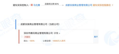 騰訊成立億元級(jí)商業(yè)管理公司，深化社會(huì)經(jīng)濟(jì)咨詢(xún)服務(wù)布局